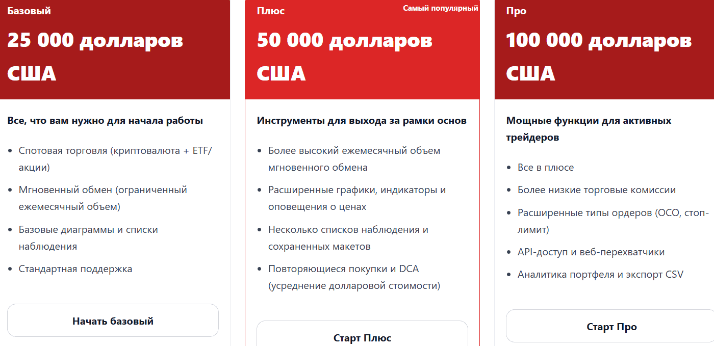 GnaPay — отзывы и полный разбор: что скрывает платформа и почему её признали нелегальной