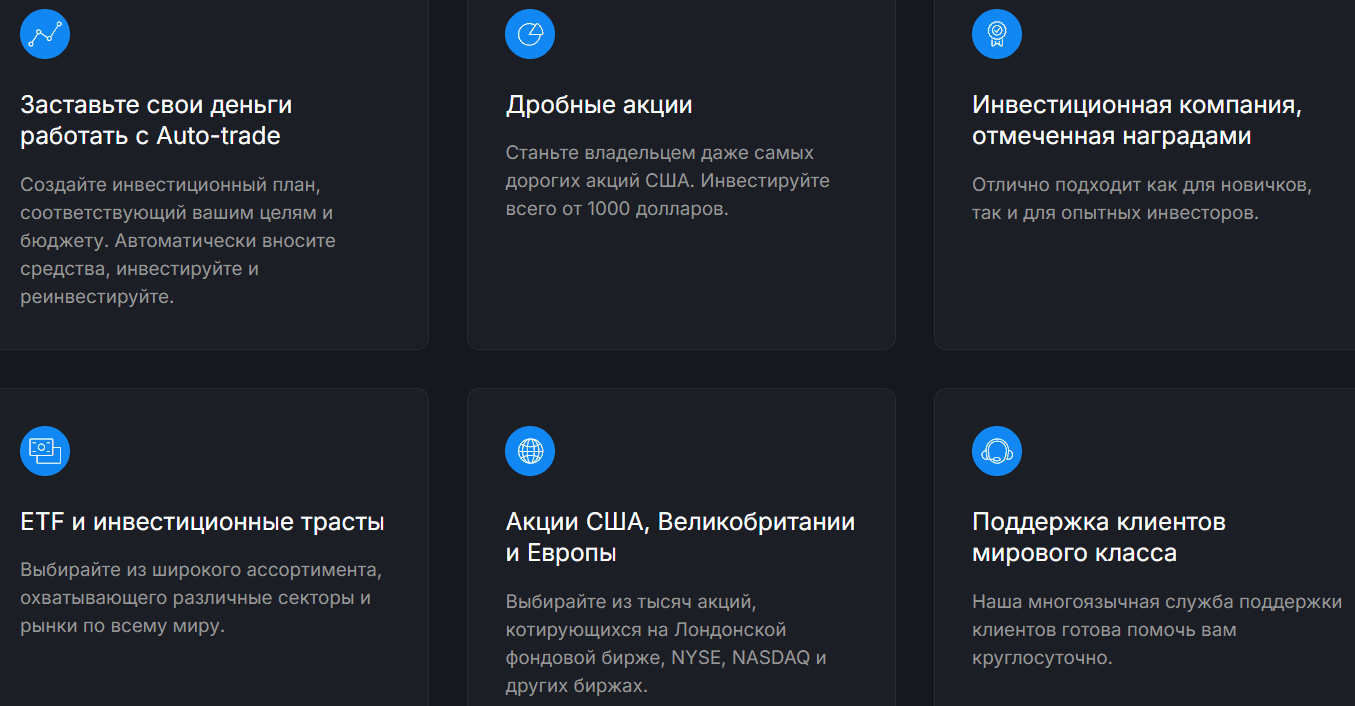 Guideline Market Place — отзывы и проверка брокера. Почему guidelinemarketplace.com вызывает серьёзные сомнения