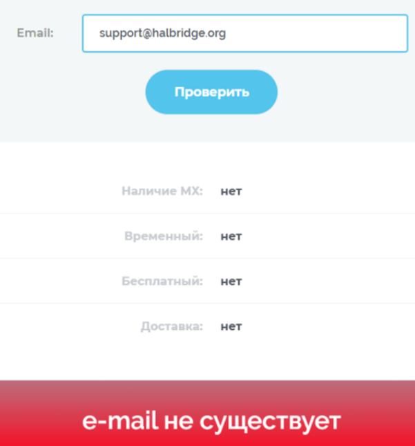 Halbridge — отзывы: международная CFD-платформа или рискованный проект?