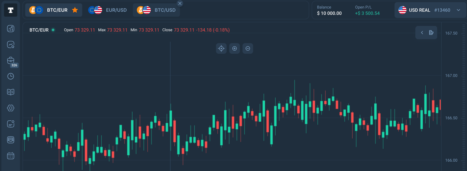 Harquliz — отзывы о брокере: лицензированный дилер или очередной псевдорегулируемый проект?