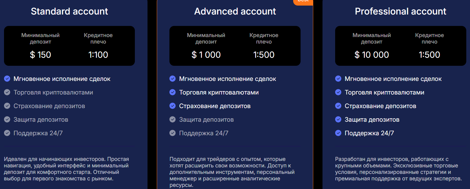 Harquliz — отзывы о брокере: лицензированный дилер или очередной псевдорегулируемый проект?