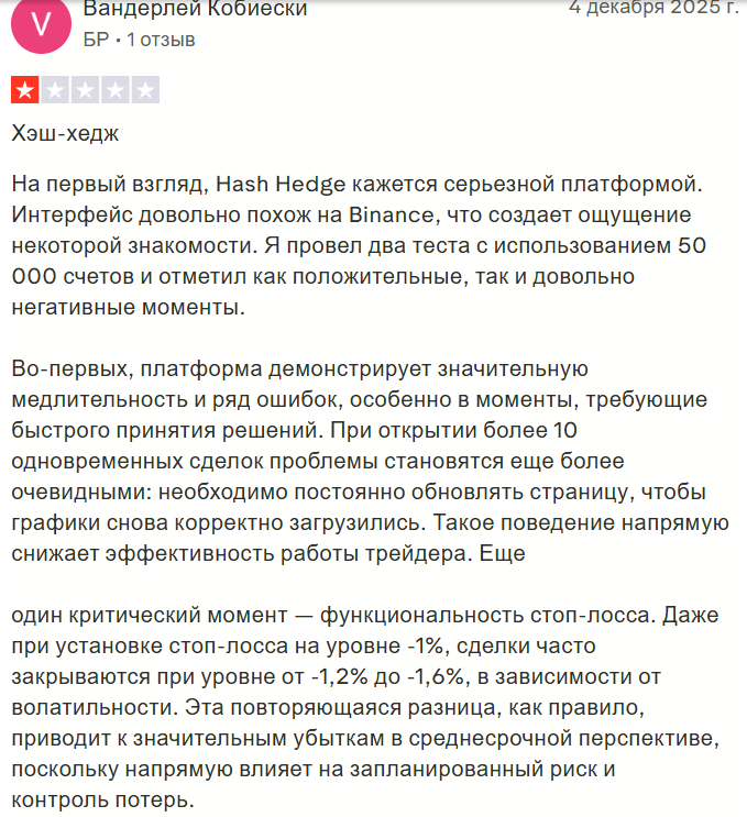 Hash Hedge — отзывы о проп-платформе и проверка заявленного регулирования