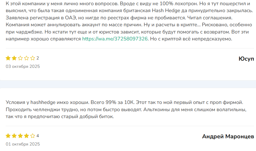 Hash Hedge — отзывы о проп-платформе и проверка заявленного регулирования