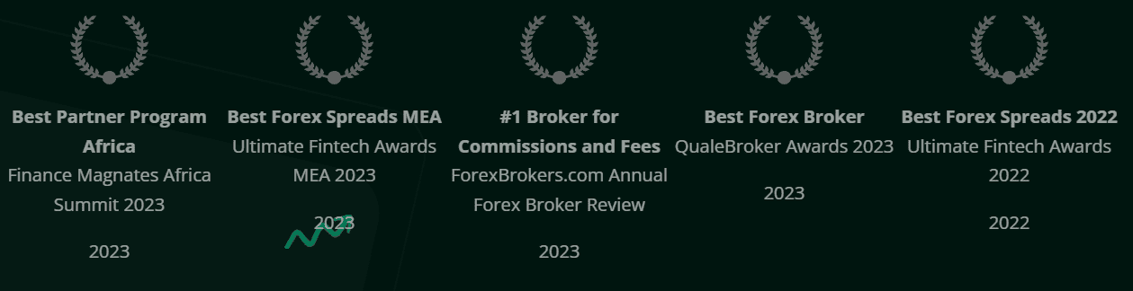 Hitechglobalempire — отзывы: что скрывает псевдоброкер с поддельными регуляциями