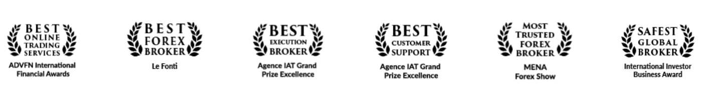 IncomeMax отзывы: разоблачение нелегальной площадки и проверка лицензий