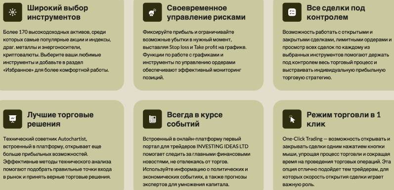 Investing Ideas Ltd — обзор брокера и проверка надежности, отзывы пострадавших