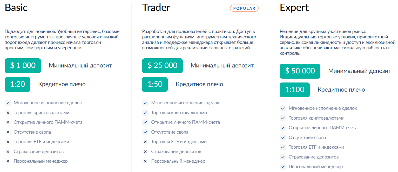 Jornaipm — отзывы. Можно ли доверять платформе?