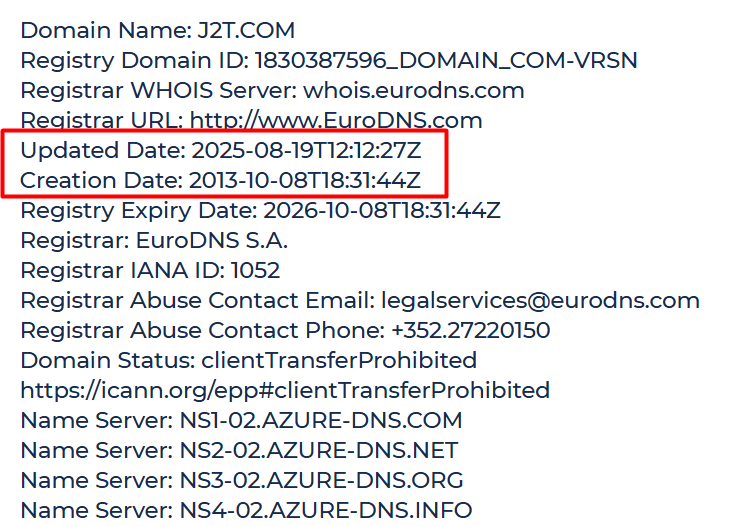 Just2Trade отзывы: лицензия, условия торговли и мнение клиентов