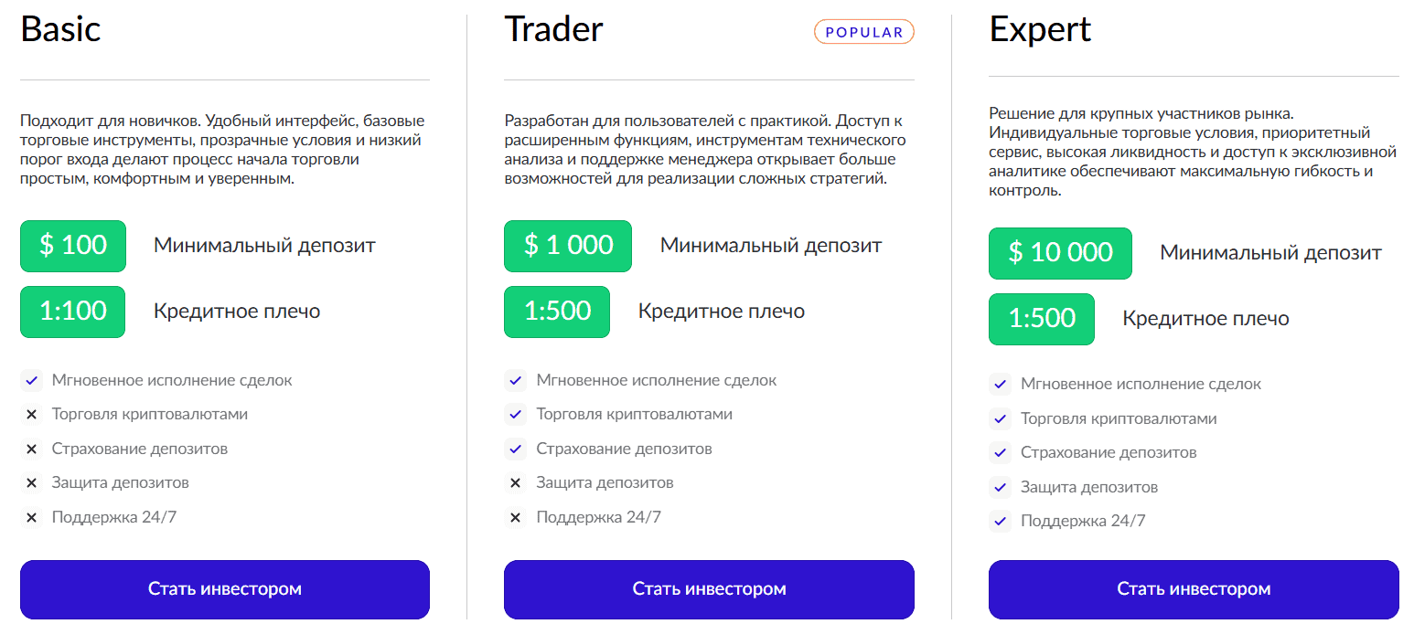 Kdoravuke — отзывы о брокере kdoravuke.com: проверка лицензий и реальных условий