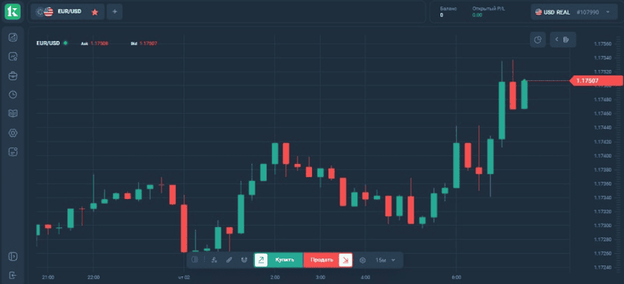 Keentro — отзывы о брокере и разбор платформы: лицензия, условия и реальные риски