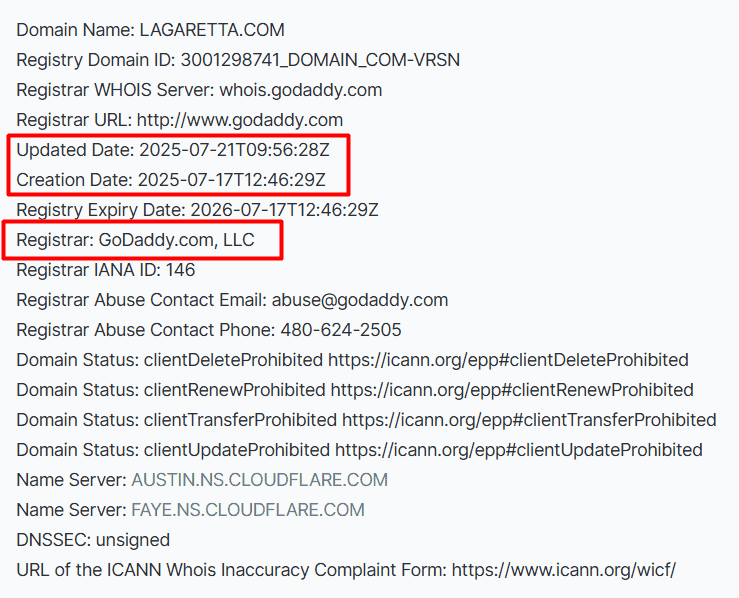 Lagaretta Capital — отзывы. Можно ли доверять брокеру с неподтверждёнными лицензиями?