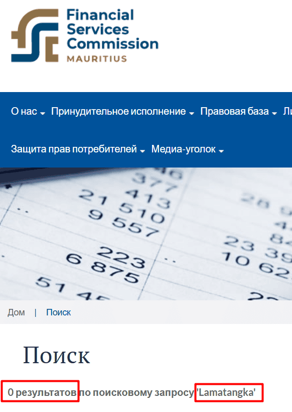 Lamatangka — отзывы и проверка брокера. Почему lamatangka.com представляет высокий риск