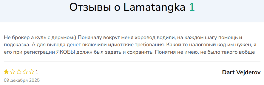 Lamatangka — отзывы и проверка брокера. Почему lamatangka.com представляет высокий риск