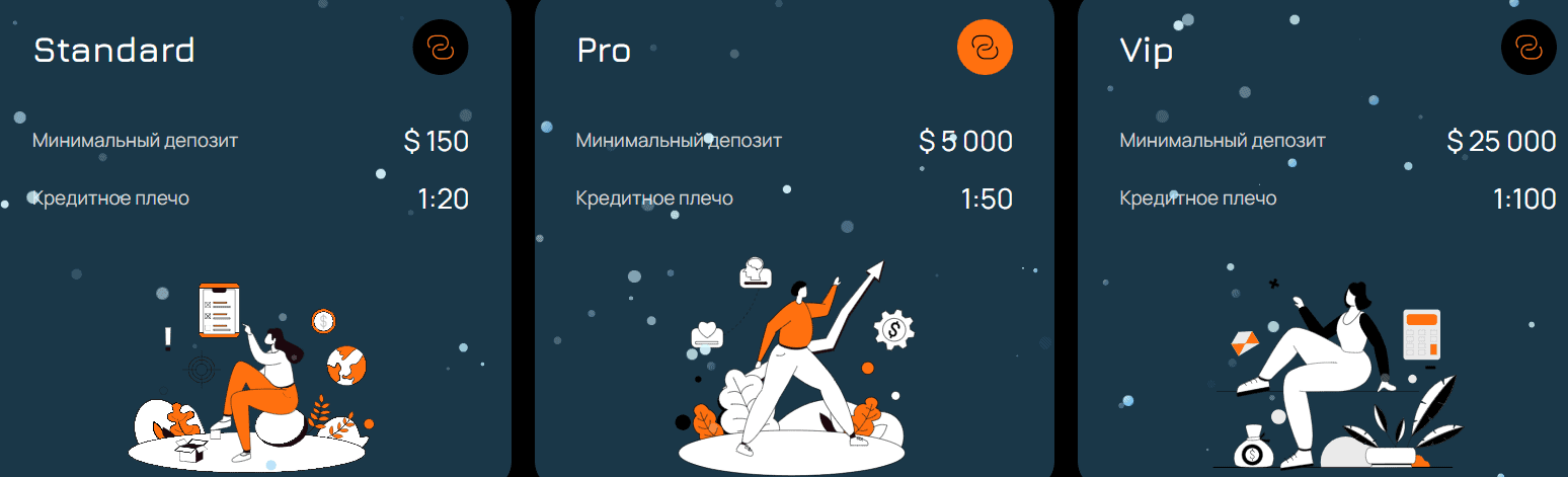 Lamatangka — отзывы и проверка брокера. Почему lamatangka.com представляет высокий риск