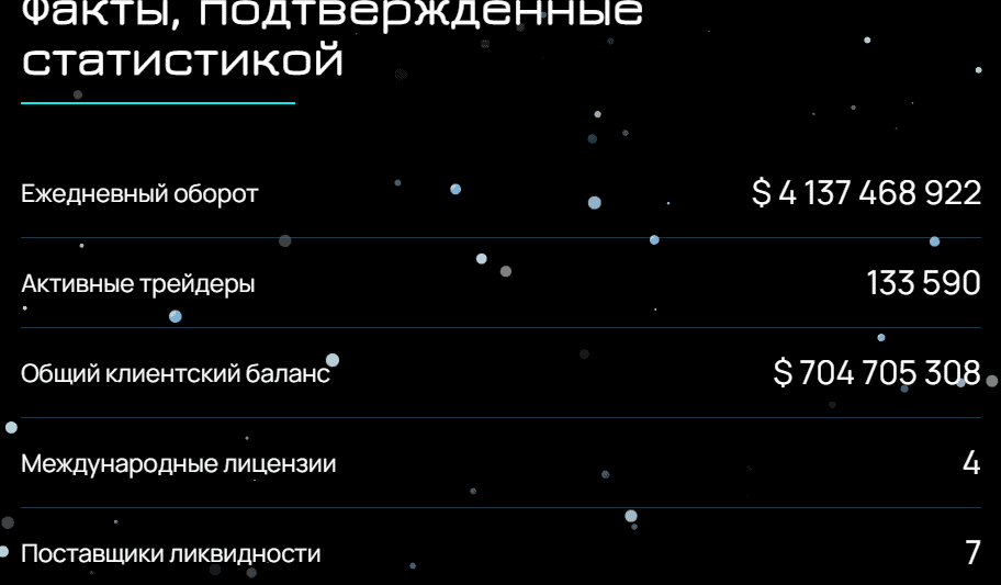 Lamatangka — отзывы и проверка брокера. Почему lamatangka.com представляет высокий риск