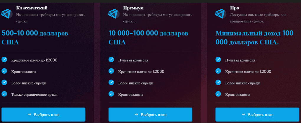 Liberty CFD — отзывы и проверка компании: лицензия, вывод средств и реальные риски