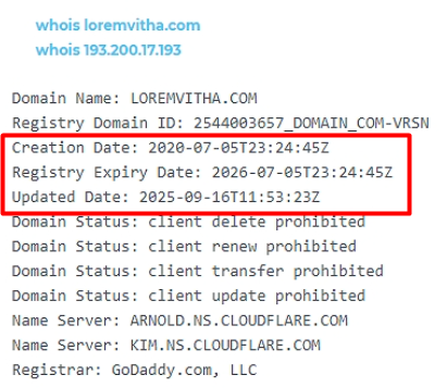 Loremvitha — отзывы о брокере: проверка лицензий, условий и признаков риска