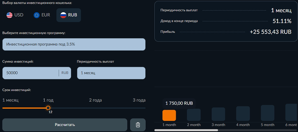 Loremvitha — отзывы о брокере: проверка лицензий, условий и признаков риска