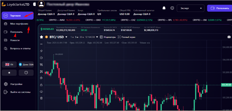 Loyd Clarke Ltd отзывы — анализ брокера и реальные риски для инвесторов