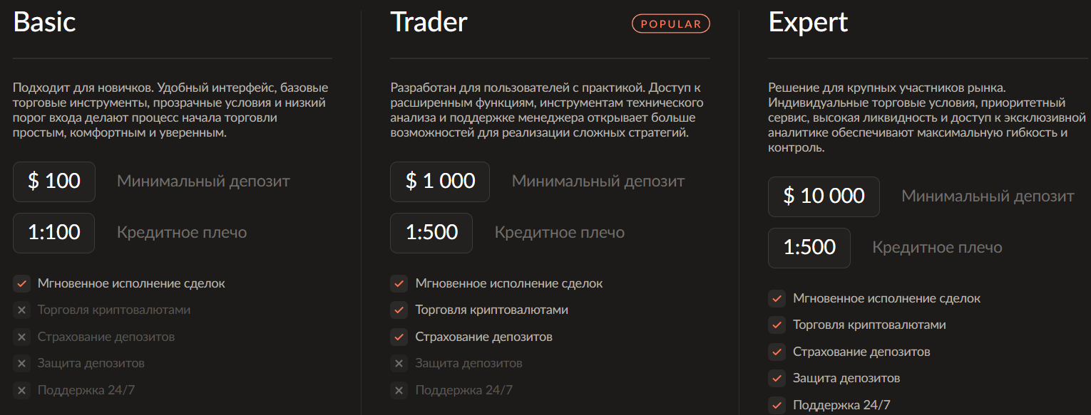 Mataliqun — обзор платформы и анализ надёжности, отзывы пользователей