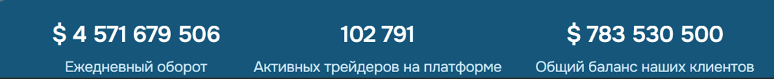 Metierify — отзывы о брокере: лицензированный проект или имитация надёжной платформы?