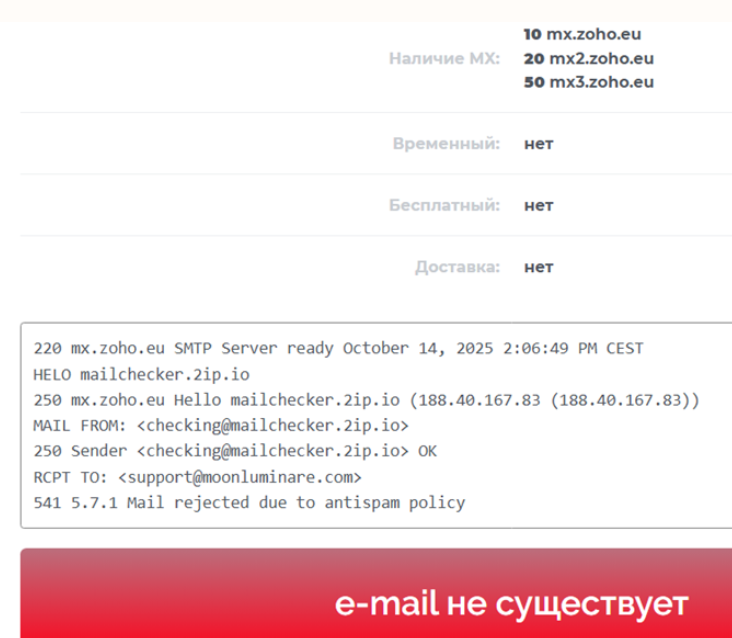 Moonluminare — отзывы и анализ платформы moonluminare.com