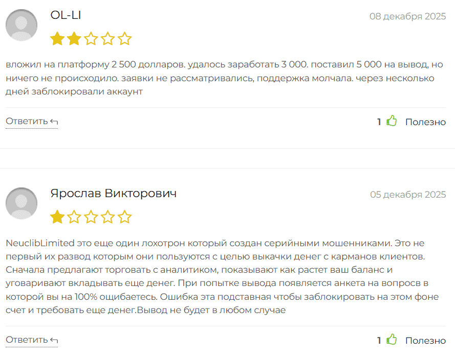 NeuclibLimited — отзывы о брокере: проверка лицензий и реальные риски