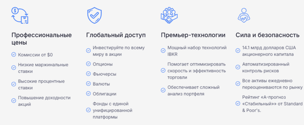 Nivex Capital Limited — отзывы и проверка брокера. Почему этой компании нельзя доверять