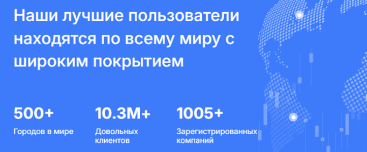 Nivex Capital Limited — отзывы и проверка брокера. Почему этой компании нельзя доверять