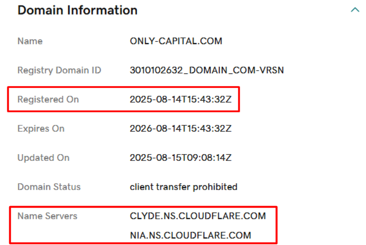 One and Only Capital — отзывы о брокере и проверка лицензии MAS
