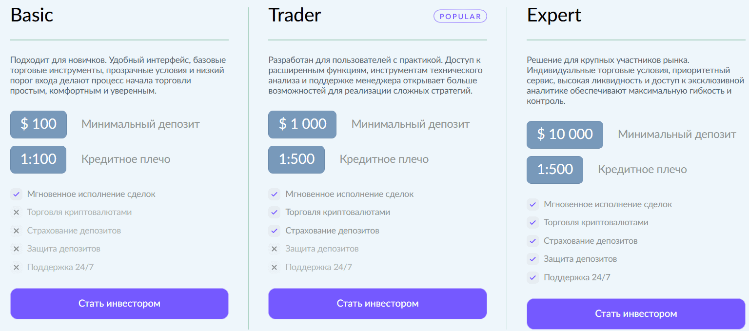 Qatari — отзывы: что это за компания и можно ли ей доверять?