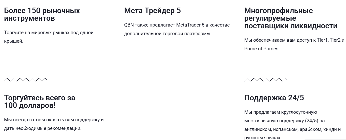 QBN Global — отзывы о брокере: реальные лицензии или красивая витрина?