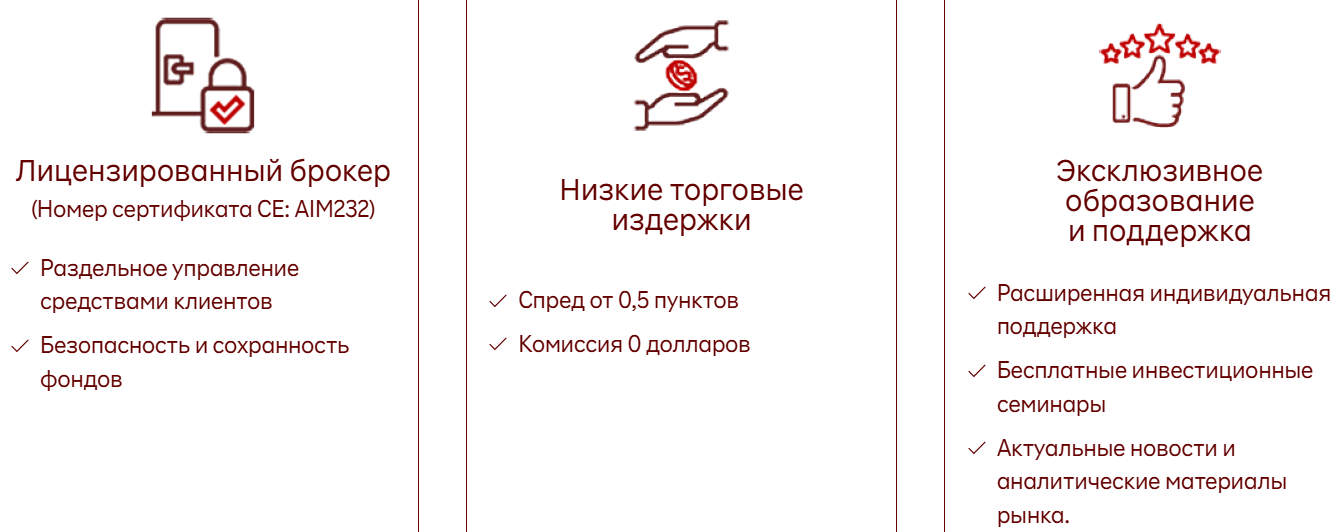 Rakuten Securities — отзывы о брокере, регулирование, условия и риски для клиентов