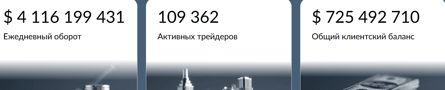 Revivek PT — отзывы. Можно ли доверять брокеру с неподтверждёнными лицензиями?
