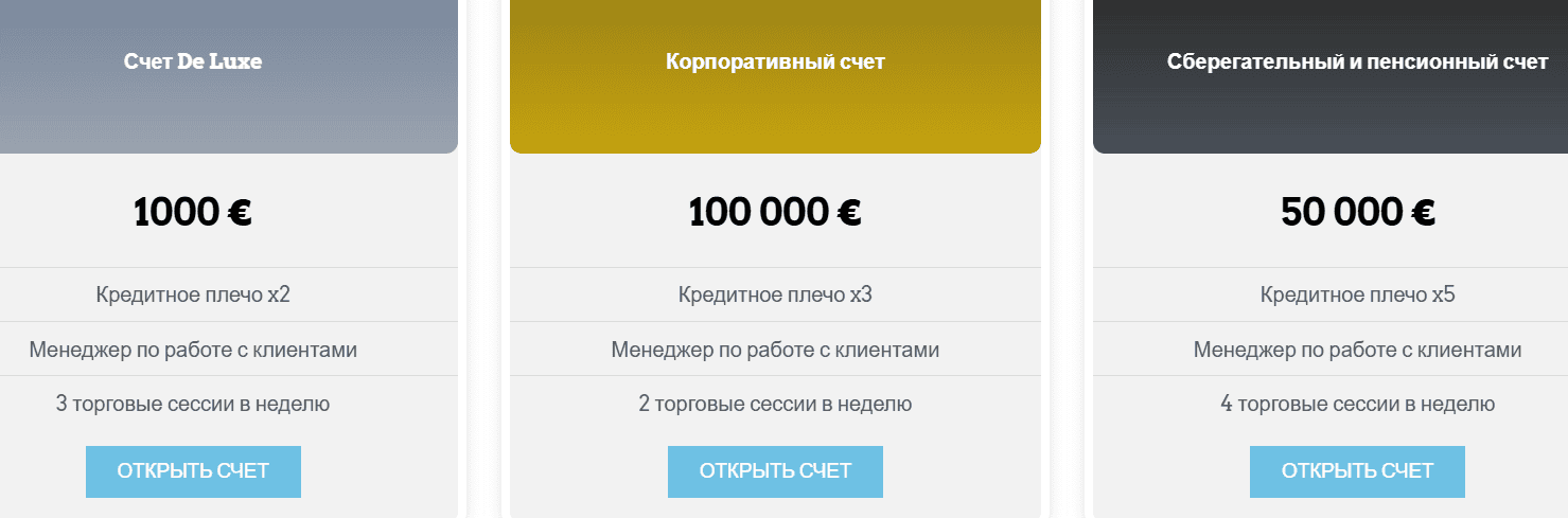 Sagard Advisors (sagardadvisors.co) — отзывы и проверка: очередной псевдо-инвестиционный проект без лицензий