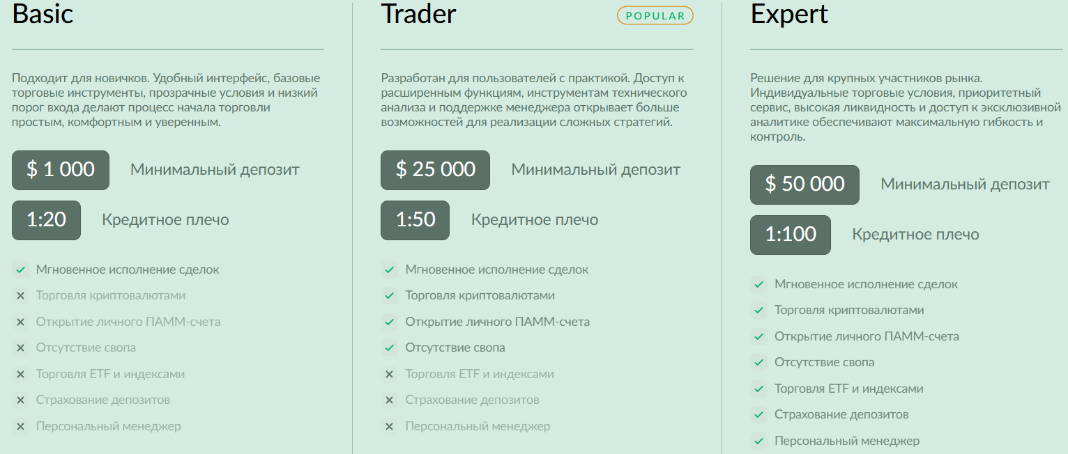 Soumarvila — отзывы и проверка брокера. Лицензии, условия и реальные риски