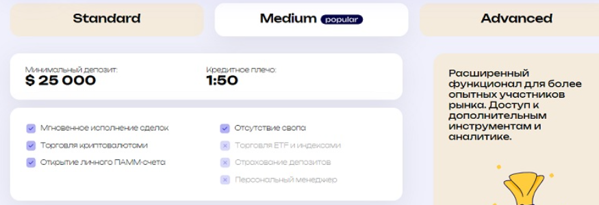 Svadgdi отзывы — разбор брокера и проверка заявленных лицензий