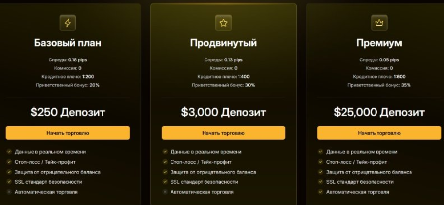 TaxTrade Group (uutax.com) — отзывы и проверка брокера: лицензии, домен и реальные риски