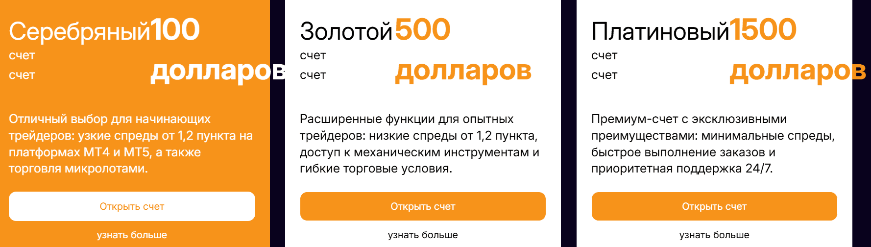 Titan Trade Global — отзывы и проверка брокера. Почему titan-trade.co вызывает серьёзные сомнения