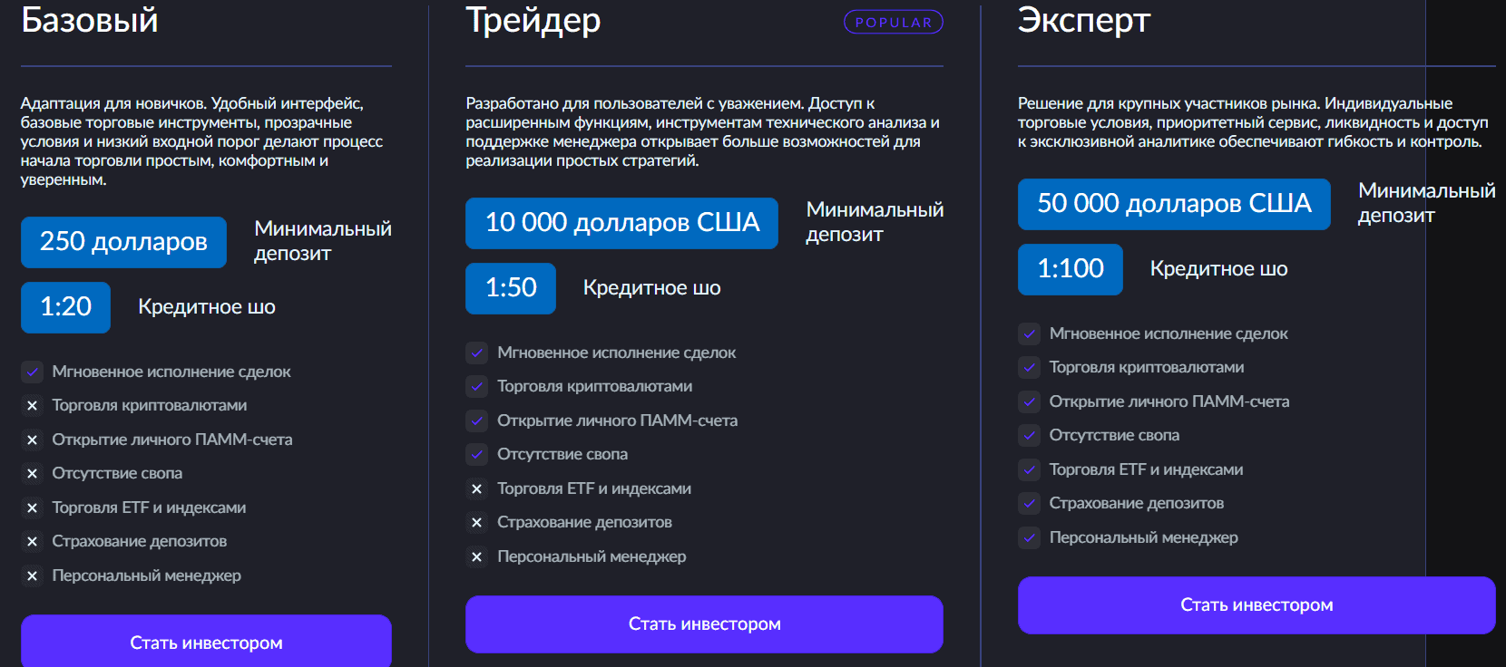 Tobitacco отзывы: фиктивные лицензии, вымышленные цифры и реальные риски
