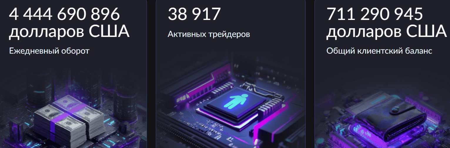 Tobitacco отзывы: фиктивные лицензии, вымышленные цифры и реальные риски