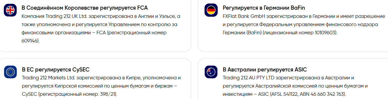 Trading 212 — обзор брокера и отзывы клиентов