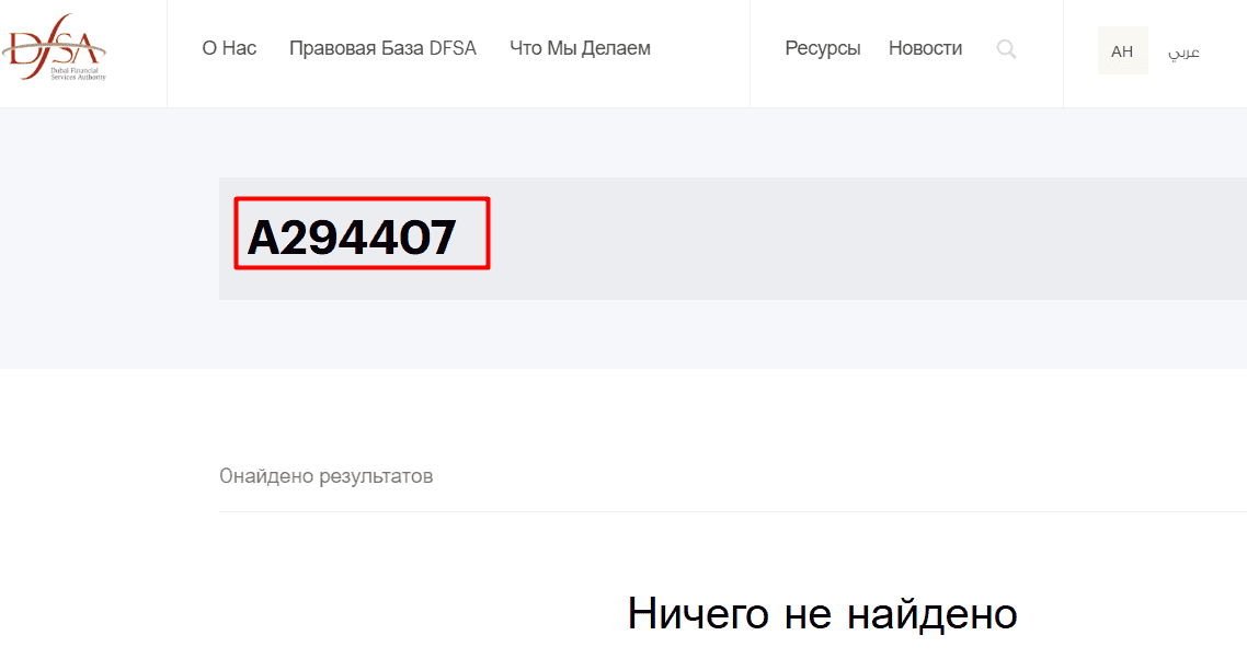 Trelvona: отзывы, проверка лицензий и разоблачение деятельности брокера