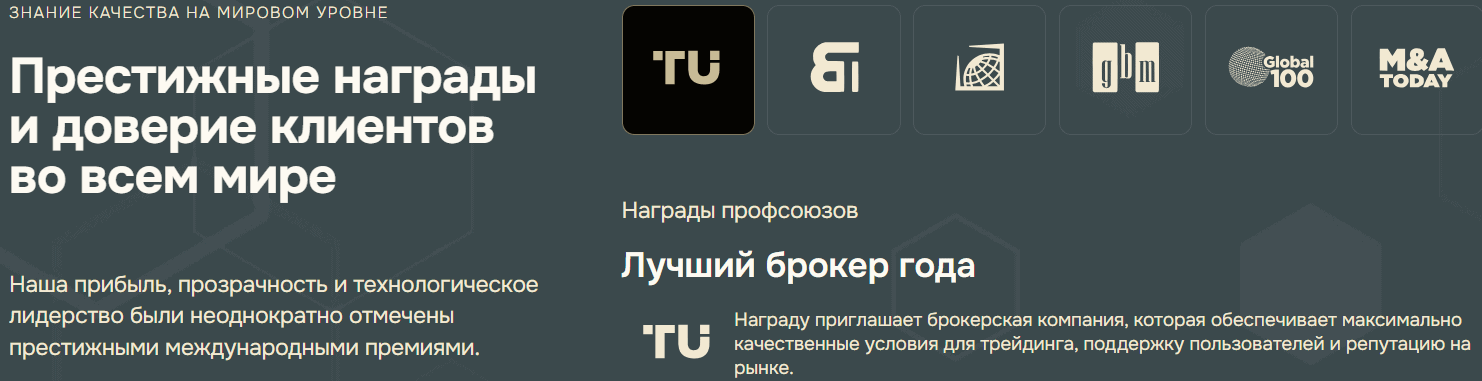 Trelvona: отзывы, проверка лицензий и разоблачение деятельности брокера