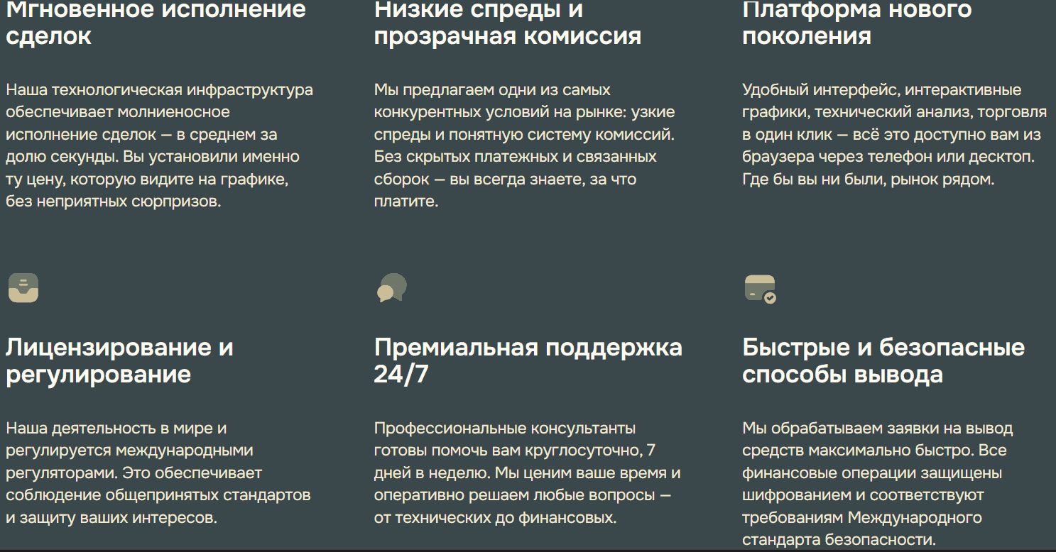 Trelvona: отзывы, проверка лицензий и разоблачение деятельности брокера