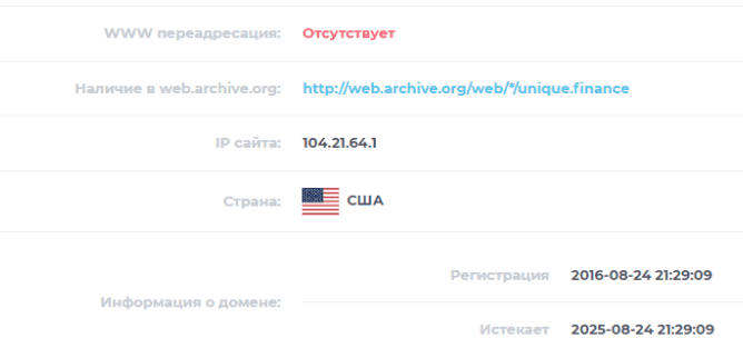 Unique Finance — отзывы и проверка инвестиционной платформы unique.finance