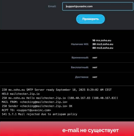 Uvaxinc отзывы: проверка лицензии, реальное регулирование и отзывы от клиентов