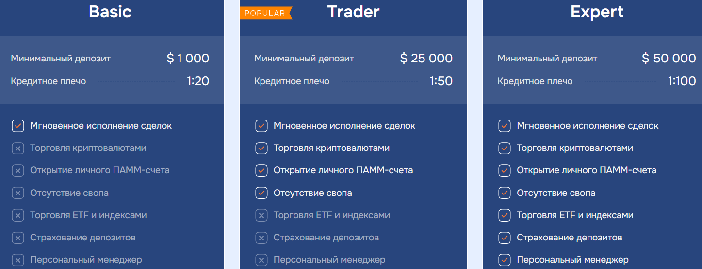 Uvaxinc отзывы: проверка лицензии, реальное регулирование и отзывы от клиентов