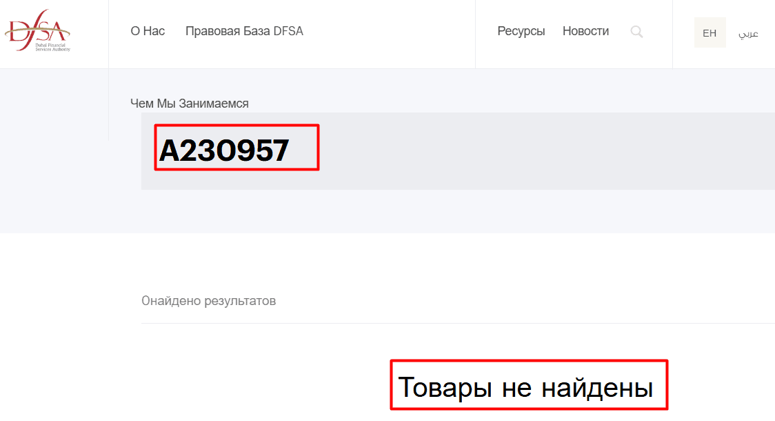 Vaxeyco — отзывы и проверка брокера. Почему vaxeyco.com представляет высокий риск