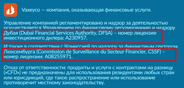 Vaxeyco — отзывы и проверка брокера. Почему vaxeyco.com представляет высокий риск